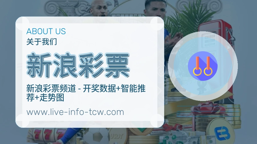 流程审查